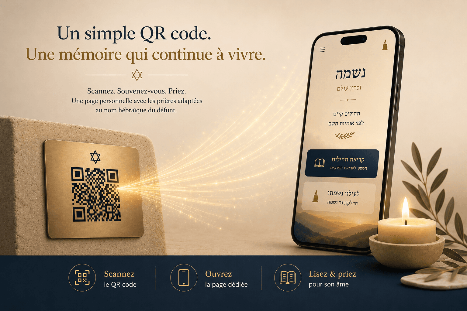 Scan du QR Code pour accéder aux prières