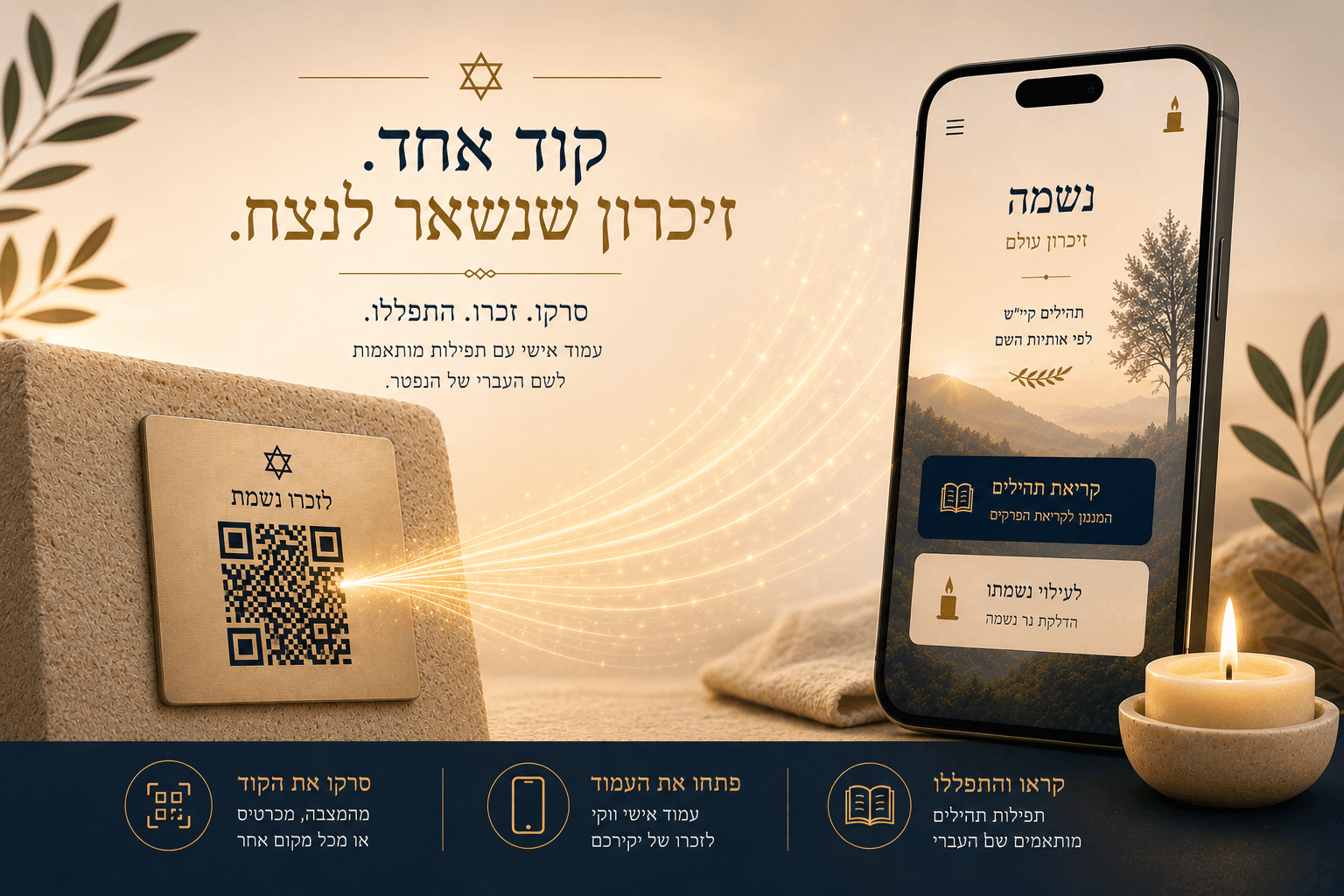 סריקת קוד QR כדי לגשת לתפילות